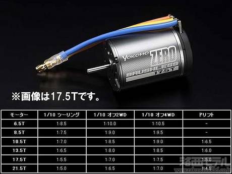 ヨコモ YM-BL215G ブラシレスモーター21.5T センサー付ガンメタ