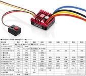 商品一覧（カー用アンプ→ＨＯＢＢＹＷＩＮＧ ブラシレス用アンプ＆コンボ）：ラジコン専門店 洛西モデル